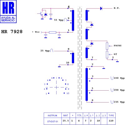 HR7928 , 40332-27 sorkimenő transzformátor